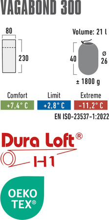 Śpiwór turystyczny mumia High Peak Vagabond 300 wymiary 230 x 80 cm