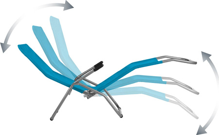 NC3017 LEŻAK TURYSTYCZNY/PLAŻOWY TURKUSOWY NILS