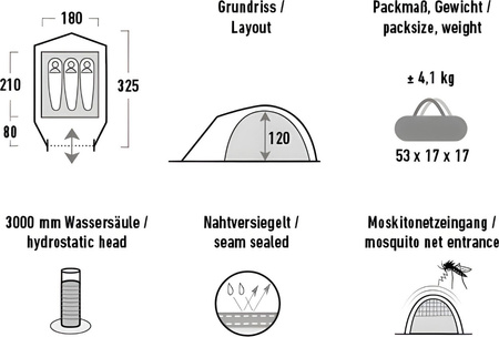 Namiot turystyczny High Peak Nevada 3.1 zielony 10351