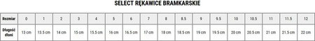 Rękawice bramkarskie Select 38 Advance żółto-czarne 17677