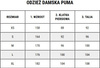 Koszulka damska Puma Modern Basics Tee Cloud zielona 585929 45