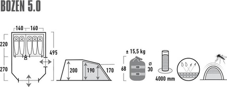 Namiot rodzinny High Peak Bozen 5.0 szaro-zielony 11836