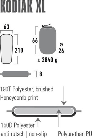Mata samopompująca High Peak Kodiak XL 210x63x8 czarna 41131
