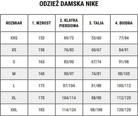 Spodenki damskie Nike DF Strike NP Short czarne DH8327 010