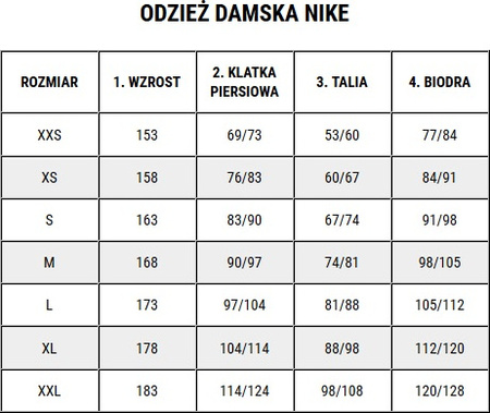 Bluza damska Nike Dri-Fit Academy niebieska CV2653 463