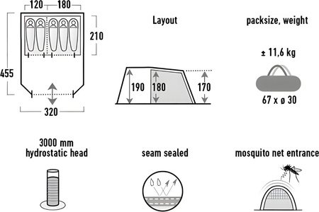 Namiot turystyczny High Peak Torri 5.0 ciemnoszaro-zielony 11804