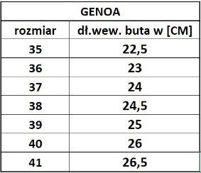 Klapki japonki damskie Aqua-speed Genoa turkusowe kol.01