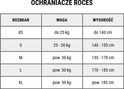 Ochraniacze piłkarskie na golenie piszczele nagolenniki Reusch Shinguard Attrakt Lite czerwono-czarne 5377045 3335