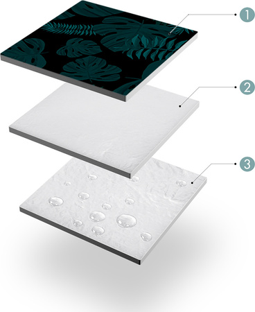 Koc piknikowy liście 200x200 pe alu Nils camp nc2222