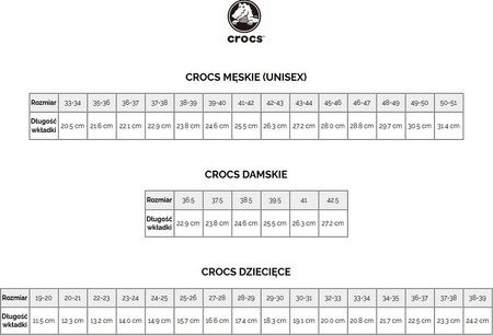 Chodaki sandały klapki dla dzieci Crocs Classic Party Kids biało-różowe 207826 1CW