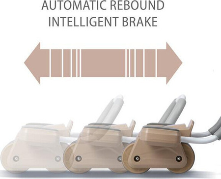 Automatyczne koło do ćwiczeń mięśni brzucha z podparciem kółko ABS KA08 brązowe