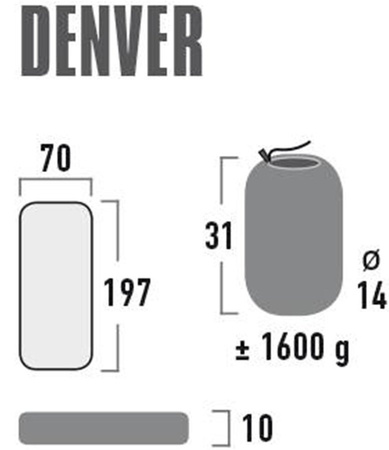 Materac High Peak Denver 197x70x10 zielony 41027