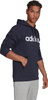 Bluza męska adidas Essentials Linear granatowa GK9068