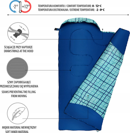 Śpiwór Nils camp nc2009 190 30x75cm niebieska kratka