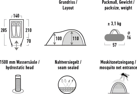 Namiot High Peak Narvik 2 niebieski 10315