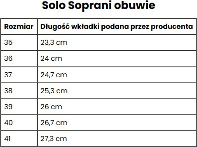 Buty damskie skórzane Solo Soprani Couture Hugh Platform oliwkowe SSW421P05 06