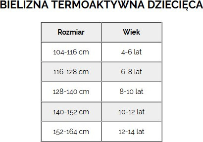 Bielizna termoaktywna dla dzieci Viking Riko czarna 500-14-3030-09