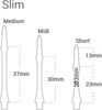 Shafty Harrows Clic Slim, aqua