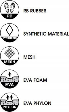 Męskie buty trekkingowe turystyczne Hi-tec Medin MID rozmiar 46