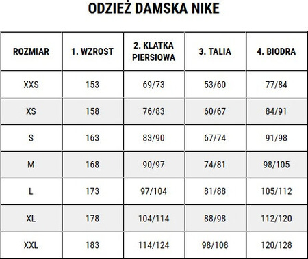 Sukienka damska Nike Nsw LS Dress Prnt różowa DO2580 603