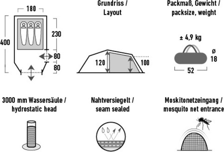Namiot High Peak Falcon 3 oliwkowo-czerwony 10329