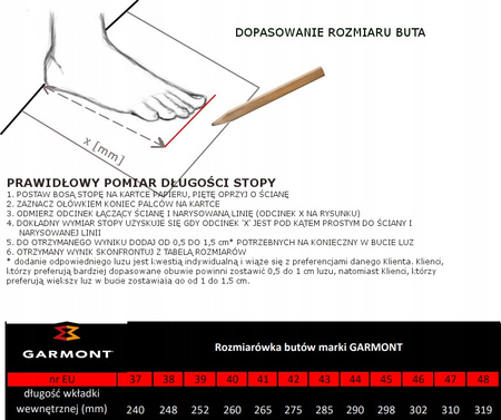 Buty survivalowe taktyczne trekkingowe Garmont Nemesis 6.2 GTX rozmiar 37