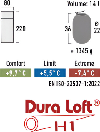 Śpiwór turystyczny mumia High Peak Frazer 200 wymiary 230 x 80 cm