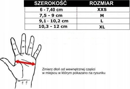Rękawiczki rowerowe Radvik Runde niebiesko-szare rozmiar S