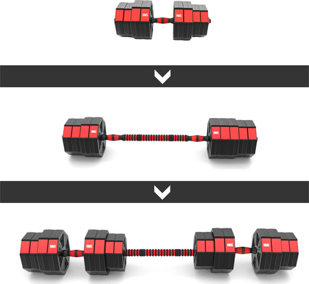 Sztanga gryf z obciążeniem sztangielki / hantle kompozyt SGC40 40 kg HMS