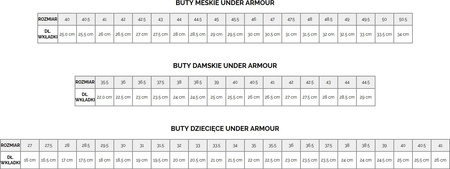 Koszulka męska Under Armour Sportstyle Left Chest Ss jasnoniebieska 1326799 494