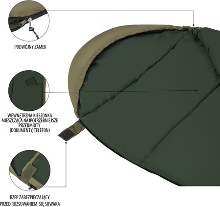 Śpiwór turystyczny ciepły mumia Nils Camp NC2012 zielony 80x190cm
