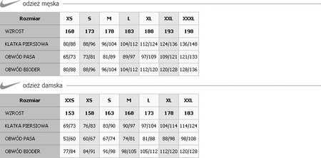 Spodenki męskie Nike Park II Knit Short NB białe 725887 100