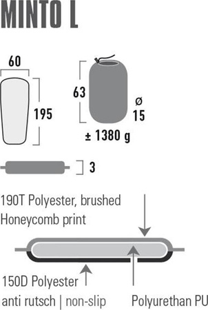Mata materac dmuchany samopompująca High Peak Minto L 195x60x3 czarna 41116