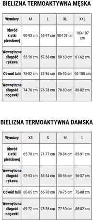 Bielizna męska Viking Lan Pro Merino szara 500-22-7575-08