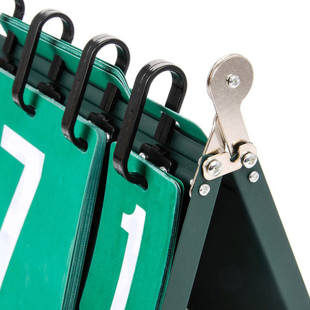 Tablica wyników do gier Meteor 1-30 16000