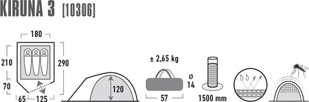 Namiot High Peak Kiruna 3 niebiesko-szary 10306