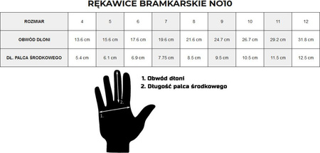 Rękawice bramkarskie NO10 Replica Black