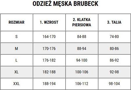 Legginsy termoaktywne męskie Brubeck Thermo granatowe LE11840
