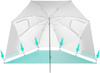NC17114 PARASOL/PARAWAN PLAŻOWY 2W1 XXL 240 CM ZIELONY NILS