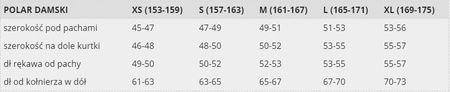 Polar damski bluza polarowa ciepła 280g/m2 Hi-Tec Lady Zoe rozmiar XL