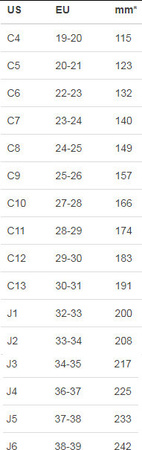 Crocs sandały dla dzieci Classic Cross Strap Charm miętowe 206947 3U3