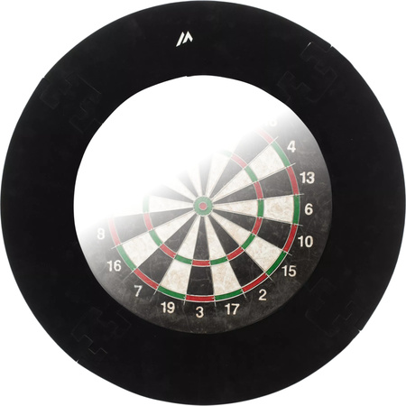 Sprzęt Martes PROTECTA