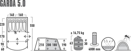 Namiot High Peak Garda 5.0 szaro-zielony 11823