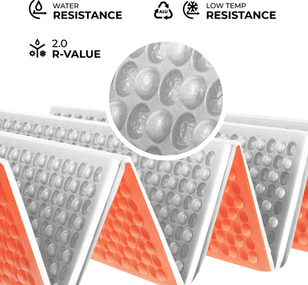 Karimata składana turystyczna trekkingowa z aluminiowym XPE 195×60×1,5 cm