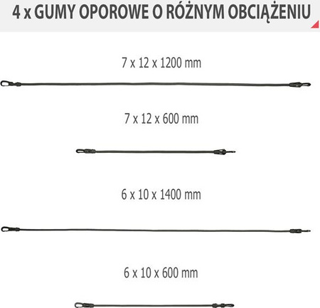 Zestaw do ćwiczeń siłowych TX02