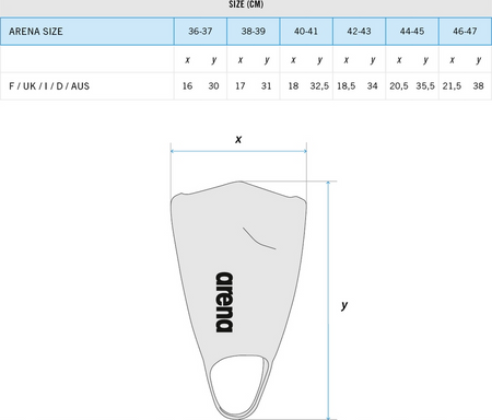 Płetwy treningowe Arena Powerfin Pro różowe rozmiar 36-37