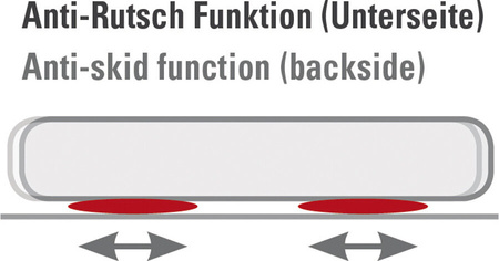 Materac welurowy dwuosobowy High Peak Multi Comfort Plus 198x137x22 cm szary 40053