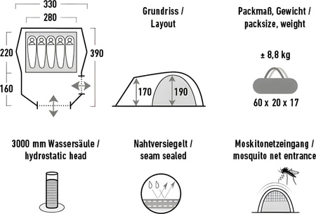 Namiot turystyczny High Peak Tessin 5.1 zielony 10381
