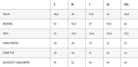 Męskie spodenki szorty taktyczne trekkingowe turystyczne górskie Revolin 1/2 rozmiar M