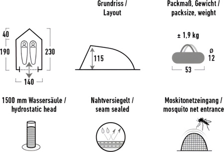 Śpiwór turystyczny mumia High Peak Frazer 200 wymiary 230 x 80 cm